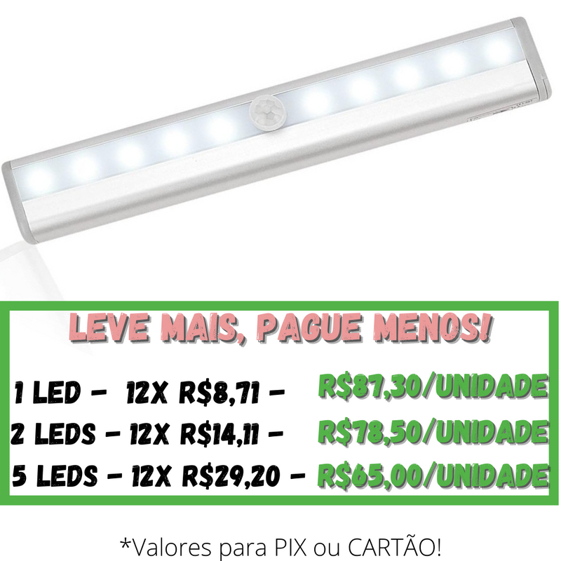 Motion LED™ - Luzes de Led com Sensor de Movimento