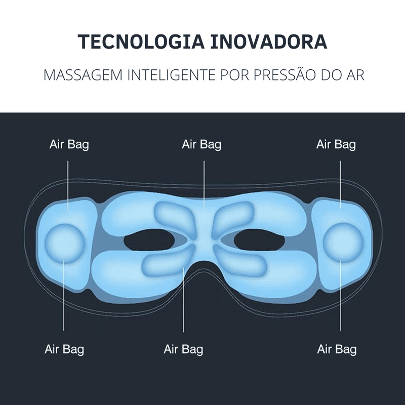 Óculos Massageador 4D