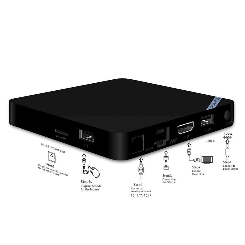 TV Box Mini M8S II - Transforma em Smart TV