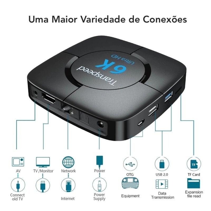 TV Box IPTV Livre 4k 3D - Modelo 6k